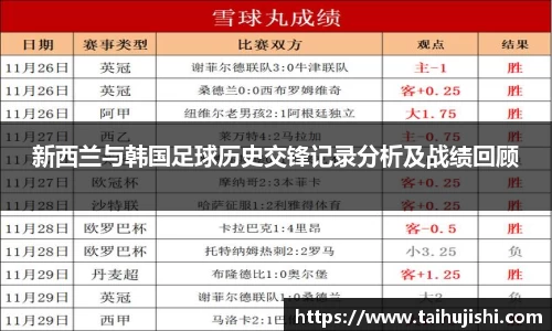 新西兰与韩国足球历史交锋记录分析及战绩回顾